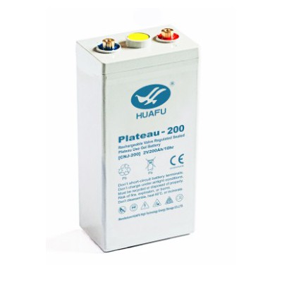 Plateaus Battery